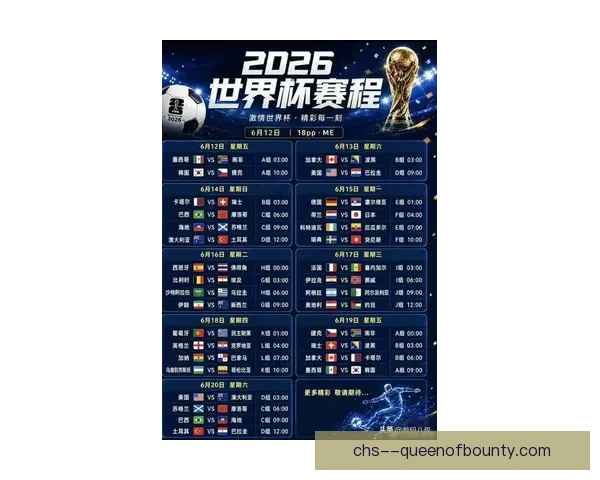 聚焦2026世界杯赛程解析各队晋级路径与看点前瞻全面深度解读